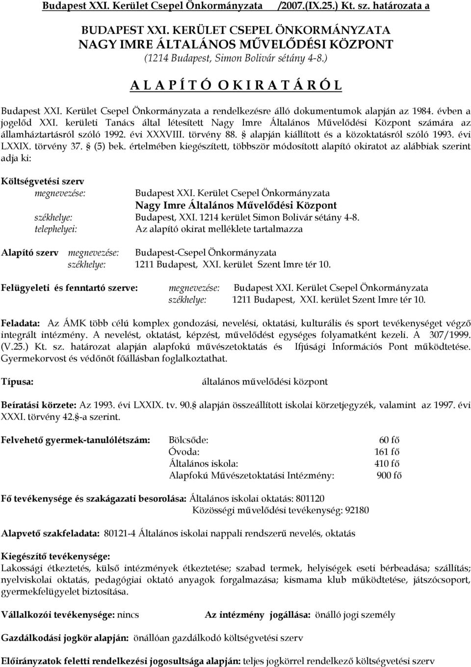 Kerület Csepel Önkormányzata a rendelkezésre álló dokumentumok alapján az 1984. évben a jogelőd XXI.