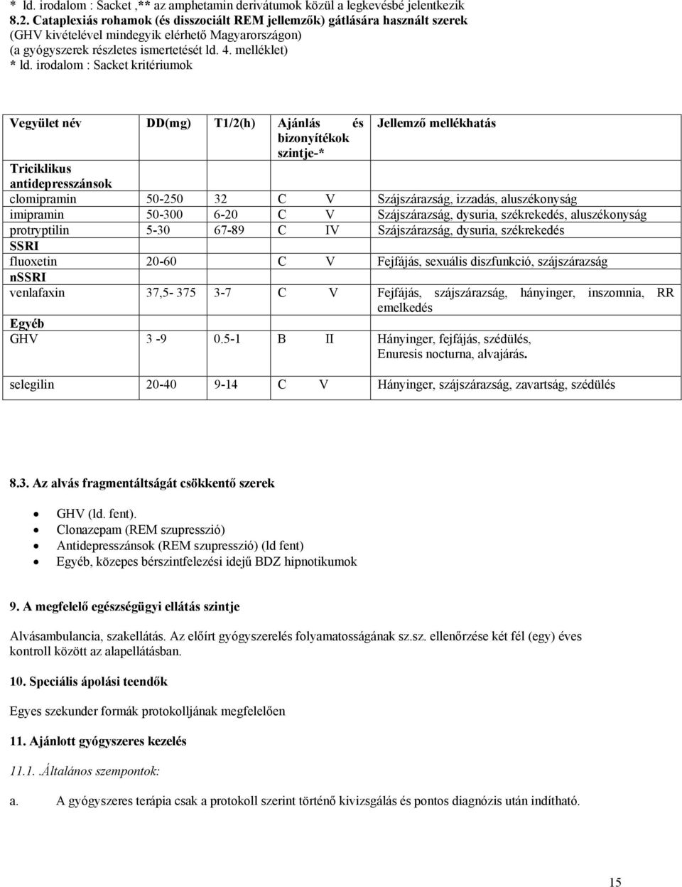 irodalom : Sacket kritériumok Vegyület név DD(mg) T1/2(h) Ajánlás és Jellemző mellékhatás bizonyítékok szintje-* Triciklikus antidepresszánsok clomipramin 50-250 32 C V Szájszárazság, izzadás,