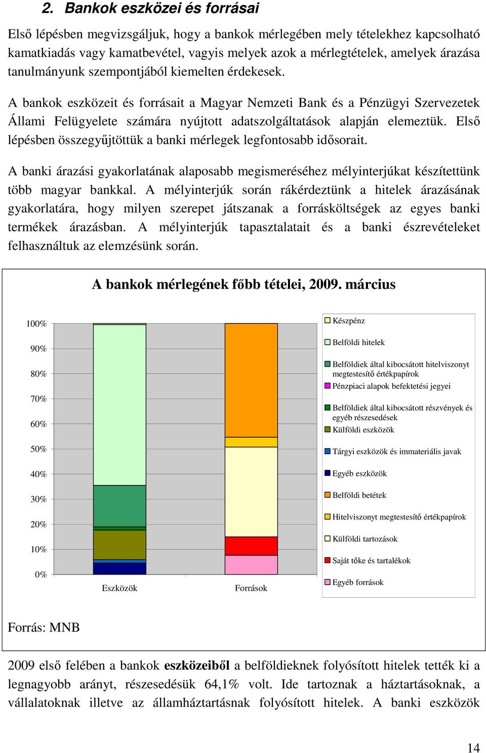 A bankok eszközeit és forrásait a Magyar Nemzeti Bank és a Pénzügyi Szervezetek Állami Felügyelete számára nyújtott adatszolgáltatások alapján elemeztük.