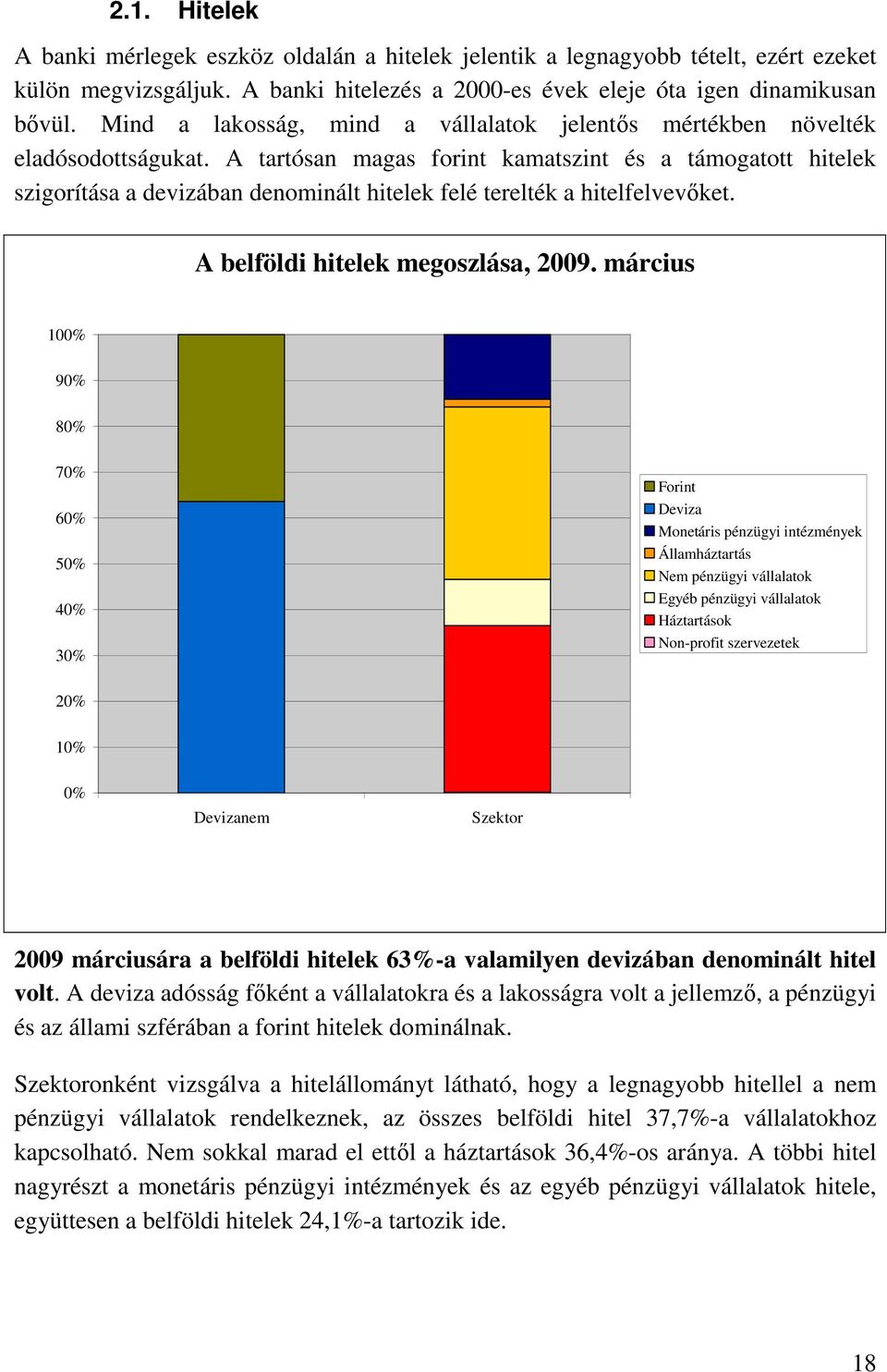 A tartósan magas forint kamatszint és a támogatott hitelek szigorítása a devizában denominált hitelek felé terelték a hitelfelvevıket. A belföldi hitelek megoszlása, 2009.