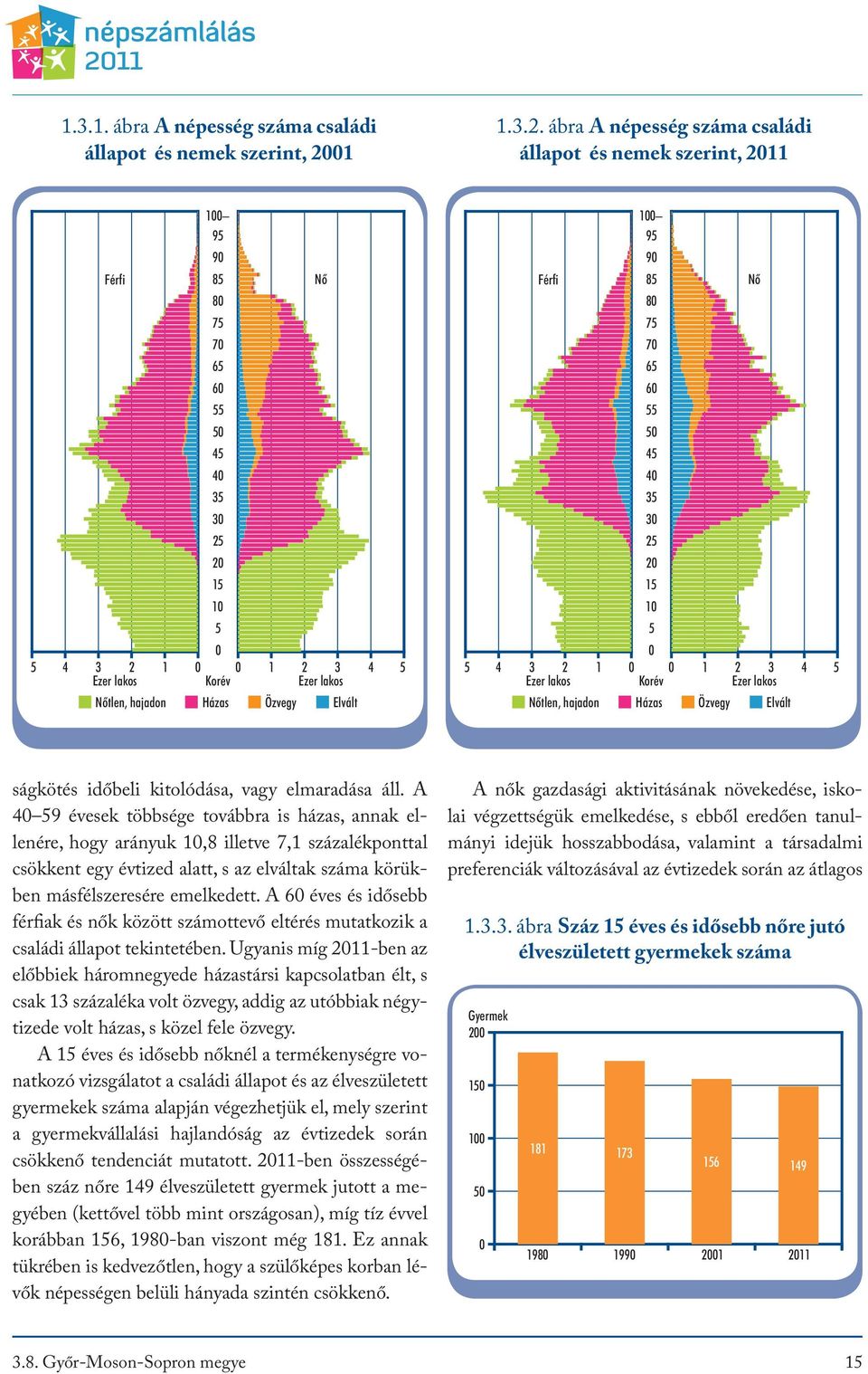 A 60 éves és idősebb férfiak és nők között számottevő eltérés mutatkozik a családi állapot tekintetében.