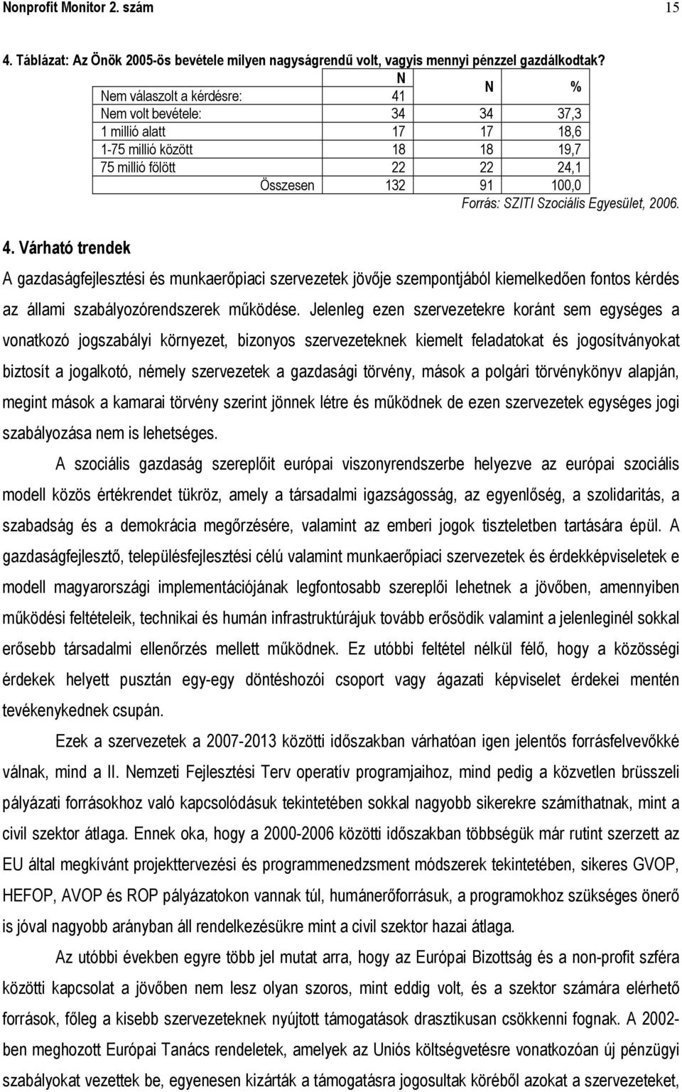 Egyesület, 2006. 4. Várható trendek A gazdaságfejlesztési és munkaerőpiaci szervezetek jövője szempontjából kiemelkedően fontos kérdés az állami szabályozórendszerek működése.