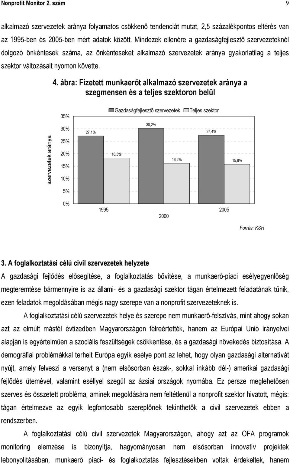 ábra: Fizetett munkaerõt alkalmazó szervezetek aránya a szegmensen és a teljes szektoron belül 35% Gazdaságfejlesztõ szervezetek Teljes szektor 30% 27,1% 30,2% 27,4% 25% 20% 15% 10% 5% 18,3% 16,2%