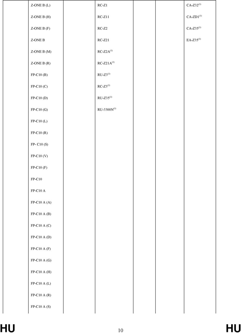 FP-C10 (G) RU-3300N (1) FP-C10 (L) FP-C10 (R) FP- C10 (S) FP-C10 (V) FP-C10 (F) FP-C10 FP-C10 A FP-C10 A (A)