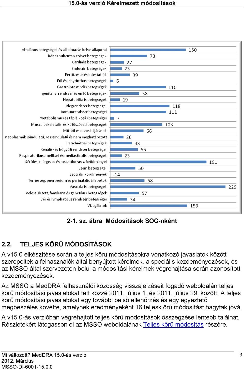 módosítási kérelmek végrehajtása során azonosított kezdeményezések. Az MSSO a MedDRA felhasználói közösség visszajelzéseit fogadó weboldalán teljes körű módosítási javaslatokat tett közzé 2011.