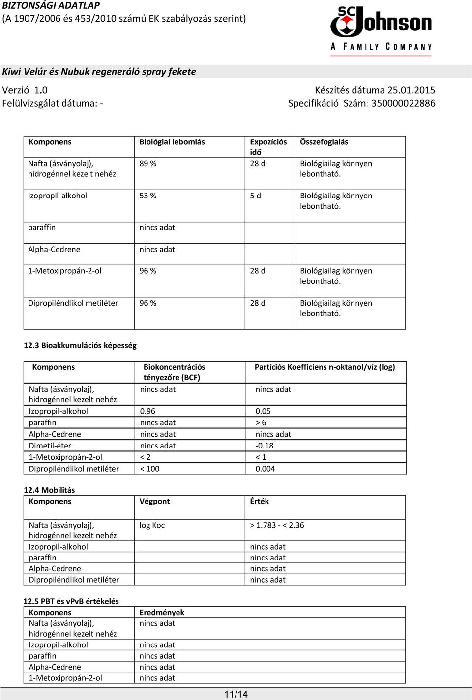 Dipropiléndlikol metiléter 96 % 28 d Biológiailag könnyen lebontható. 12.