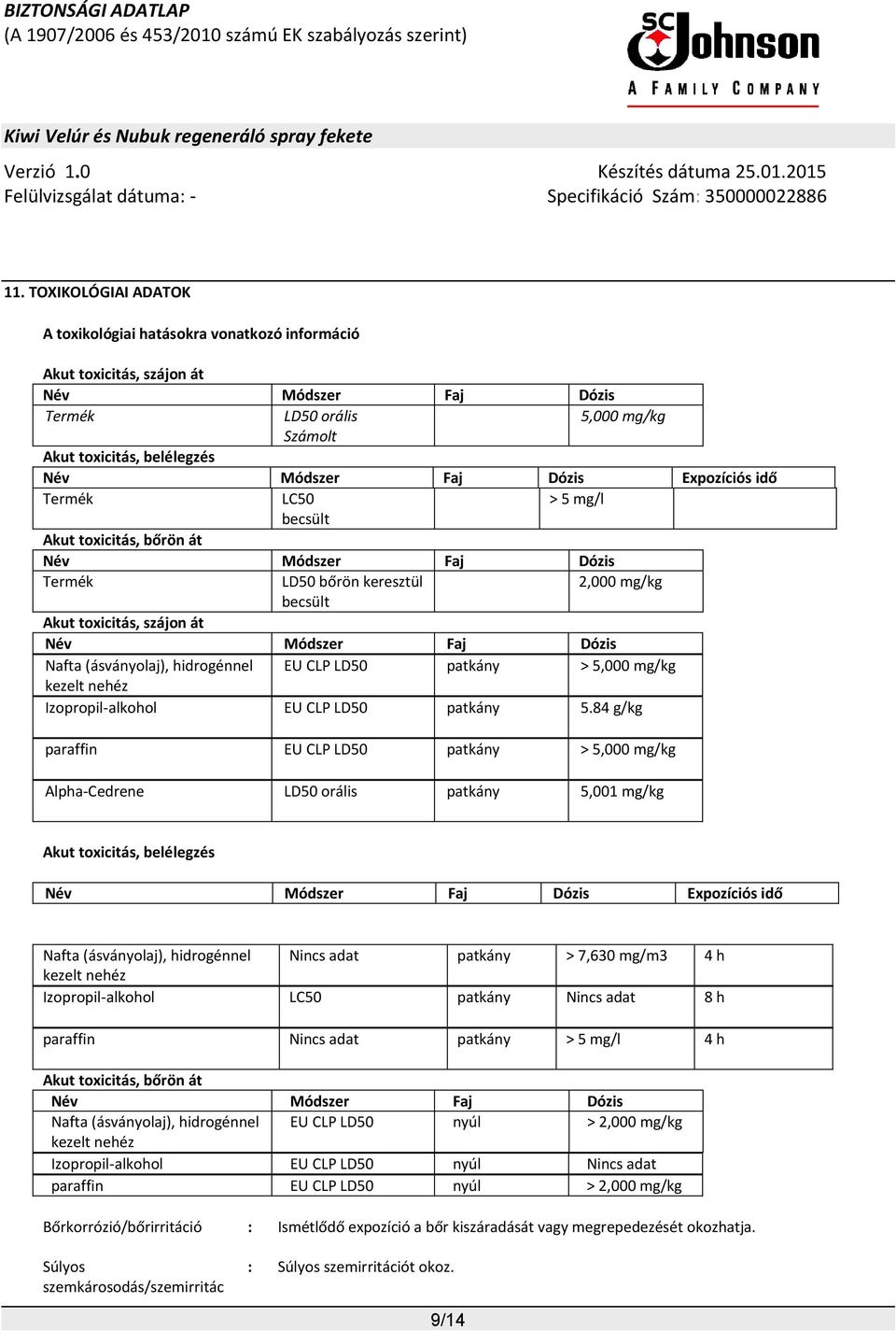 (ásványolaj), hidrogénnel EU CLP LD50 patkány > 5,000 mg/kg kezelt nehéz Izopropil-alkohol EU CLP LD50 patkány 5.