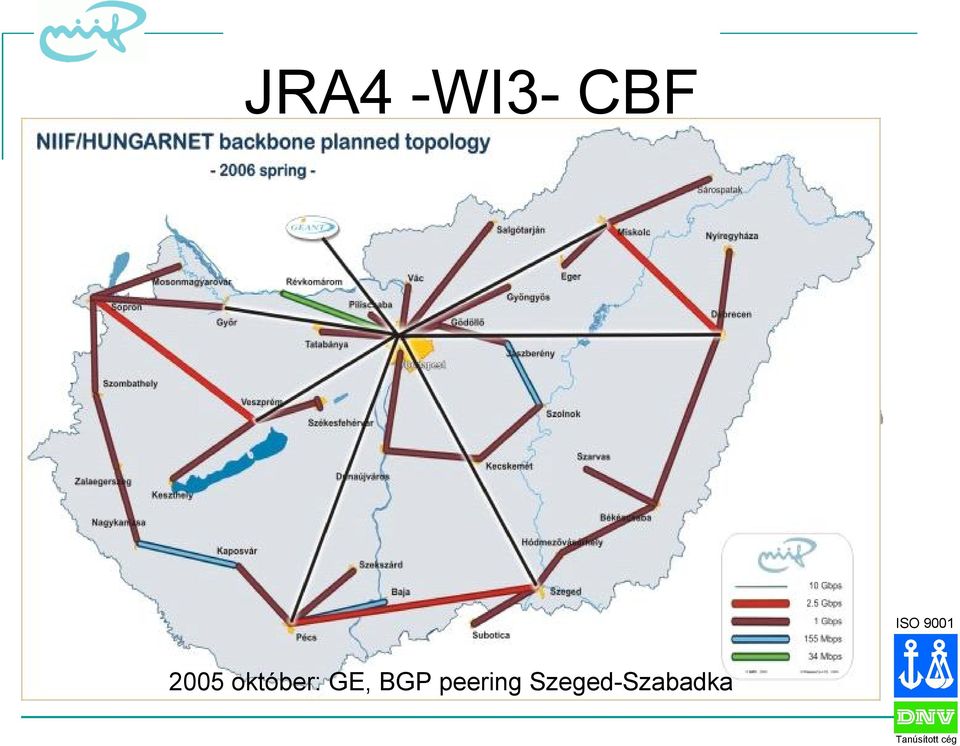 október: GE, BGP