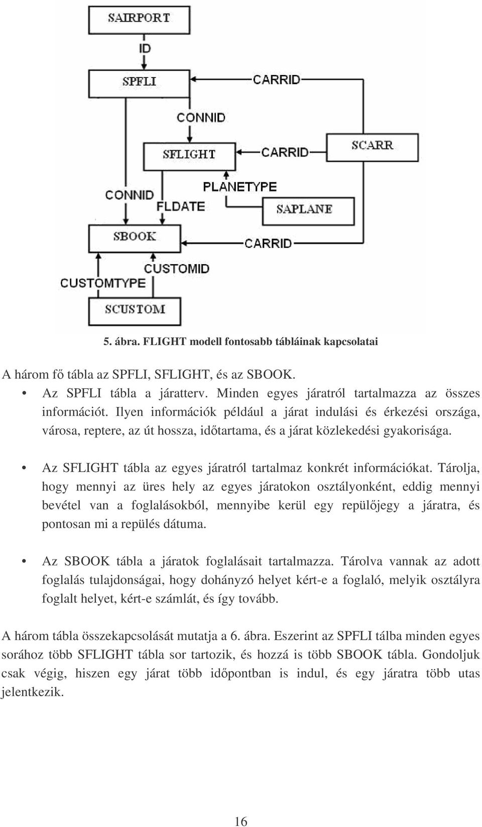 Az SFLIGHT tábla az egyes járatról tartalmaz konkrét információkat.