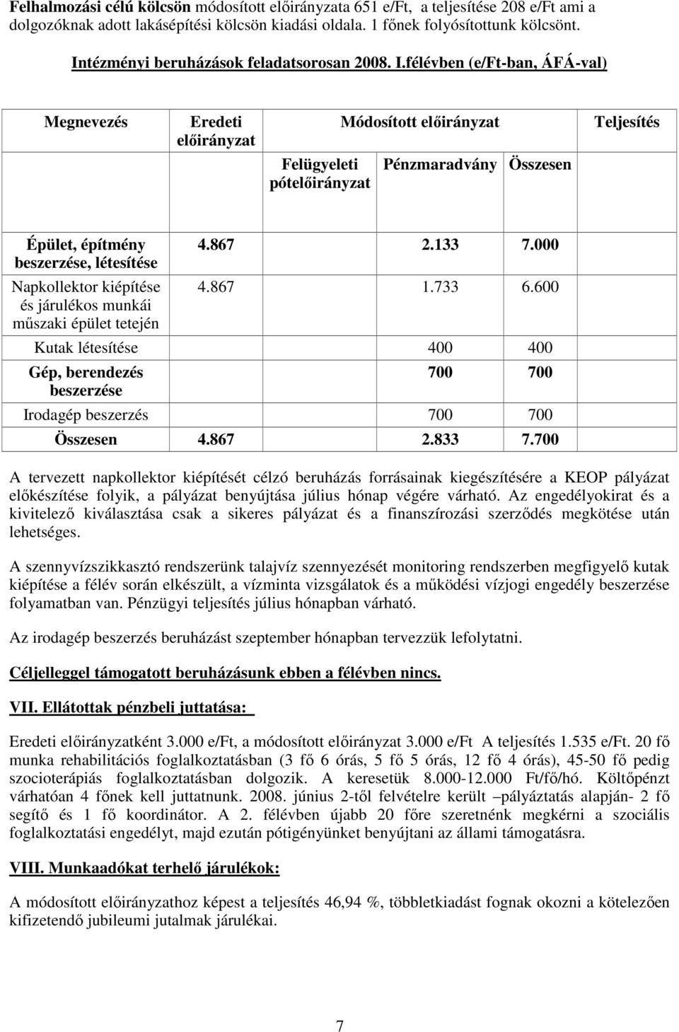 félévben (e/ft-ban, ÁFÁ-val) Megnevezés Eredeti elıirányzat Módosított elıirányzat Teljesítés Felügyeleti pótelıirányzat Pénzmaradvány Összesen Épület, építmény beszerzése, létesítése Napkollektor