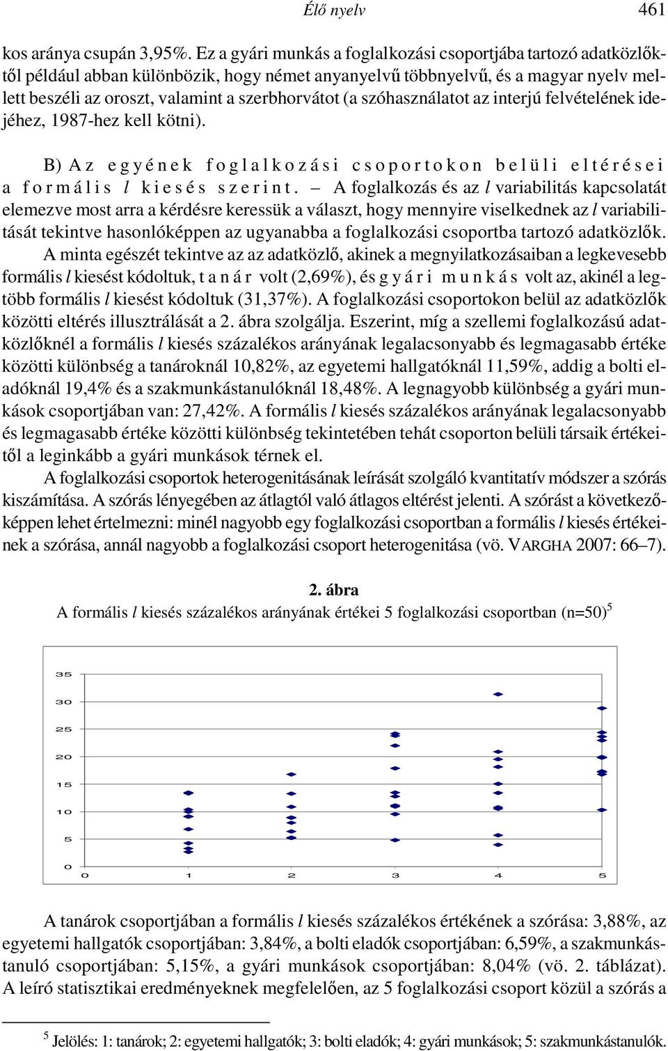 szóhasználatot az interjú felvételének idejéhez, 1987-hez kell kötni).