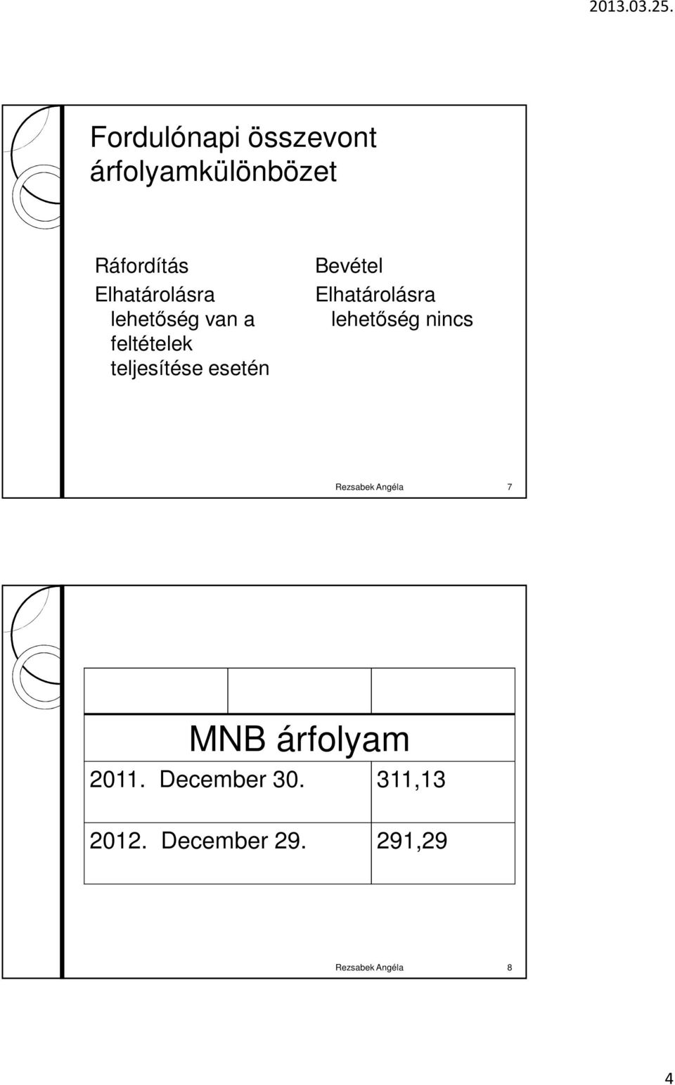 Bevétel Elhatárolásra lehetıség nincs Rezsabek Angéla 7 MNB