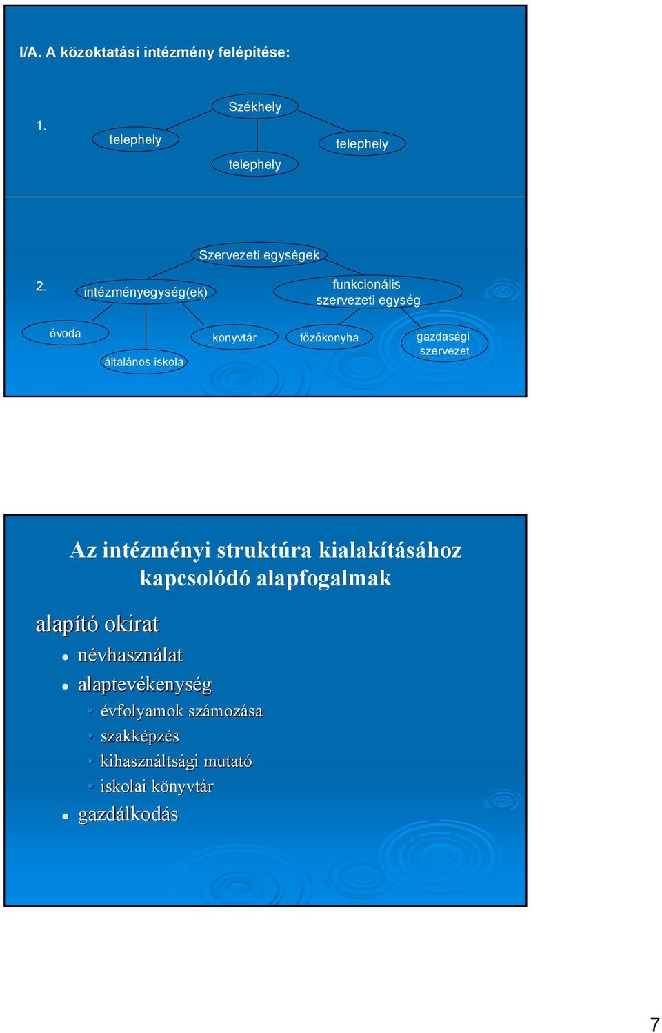 intézményegység(ek) funkcionális szervezeti egység óvoda általános iskola könyvtár főzőkonyha