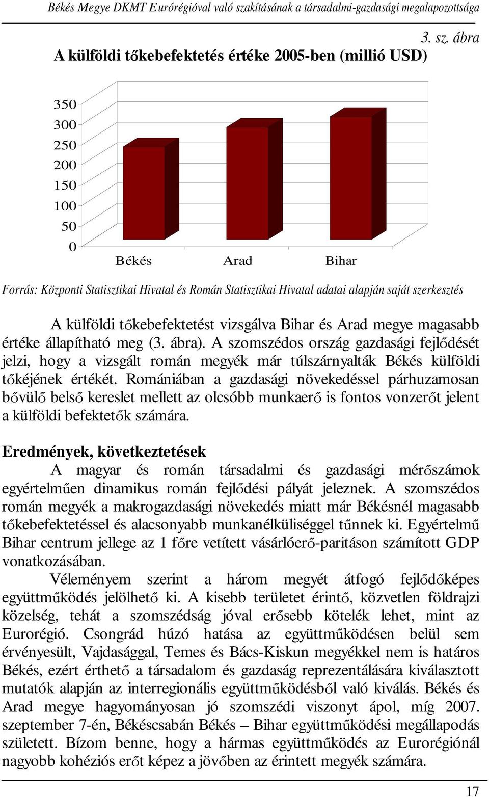 ábra A külföldi t kebefektetés értéke 2005-ben (millió USD) 350 300 250 200 150 100 50 0 Békés Arad Bihar Forrás: Központi Statisztikai Hivatal és Román Statisztikai Hivatal adatai alapján saját