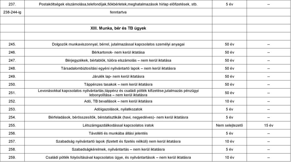 Bérjegyzékek, bértablók, túlóra elszámolás nem kerül iktatása 50 év -- 248. Társadalombiztosítási egyéni nyilvántartó lapok nem kerül iktatásra 50 év -- 249.