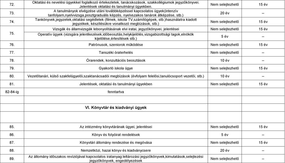 ) Tankönyvek,jegyzetek,oktatási segédletek (filmek, iskola TV,számítógépek, stb.)használatra kiadott jegyzékek, készítésükre vonatkozó megbízások, stb.