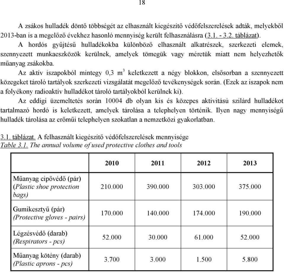 Az aktív iszapokból mintegy 0,3 m 3 keletkezett a négy blokkon, elsősorban a szennyezett közegeket tároló tartályok szerkezeti vizsgálatát megelőző tevékenységek során.