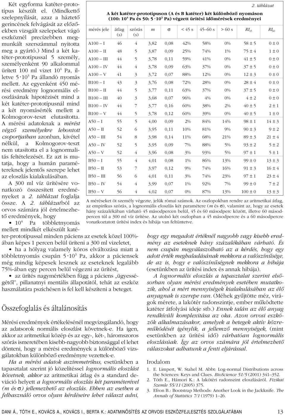 gyártó.) Mind a két katéter-prototípussal 5 személy, személyenként 90 alkalommal ürített 100 ml vizet 10 4 Pa, illetve 5 10 3 Pa állandó nyomás mellett.