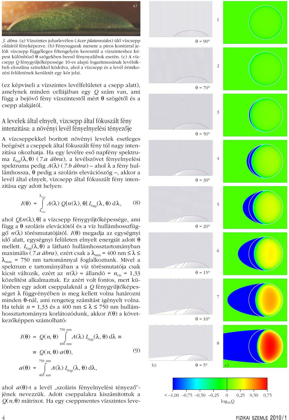 (c) A vízcsepp Q fénygyûjtôképessége 10-es alapú logaritmusának levélsíkbeli eloszlása színekkel kódolva, ahol a vízcsepp és a levél érintkezési felületének kerületét egy kör jelzi.