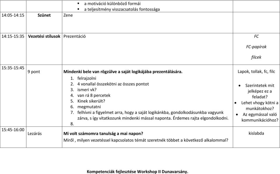 felhívni a figyelmet arra, hogy a saját logikánkba, gondolkodásunkba vagyunk zárva, s így vitatkozunk mindenki mással naponta. Érdemes rajta elgondolkodni. 8.