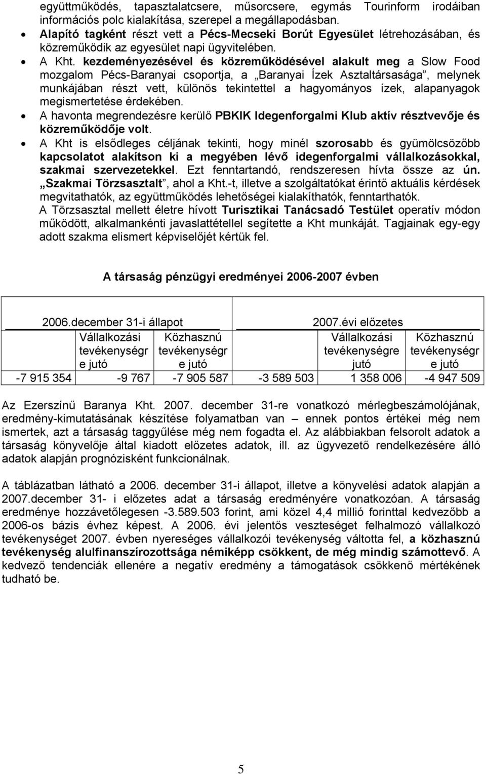 kezdeményezésével és közreműködésével alakult meg a Slow Food mozgalom Pécs-Baranyai csoportja, a Baranyai Ízek Asztaltársasága, melynek munkájában részt vett, különös tekintettel a hagyományos ízek,