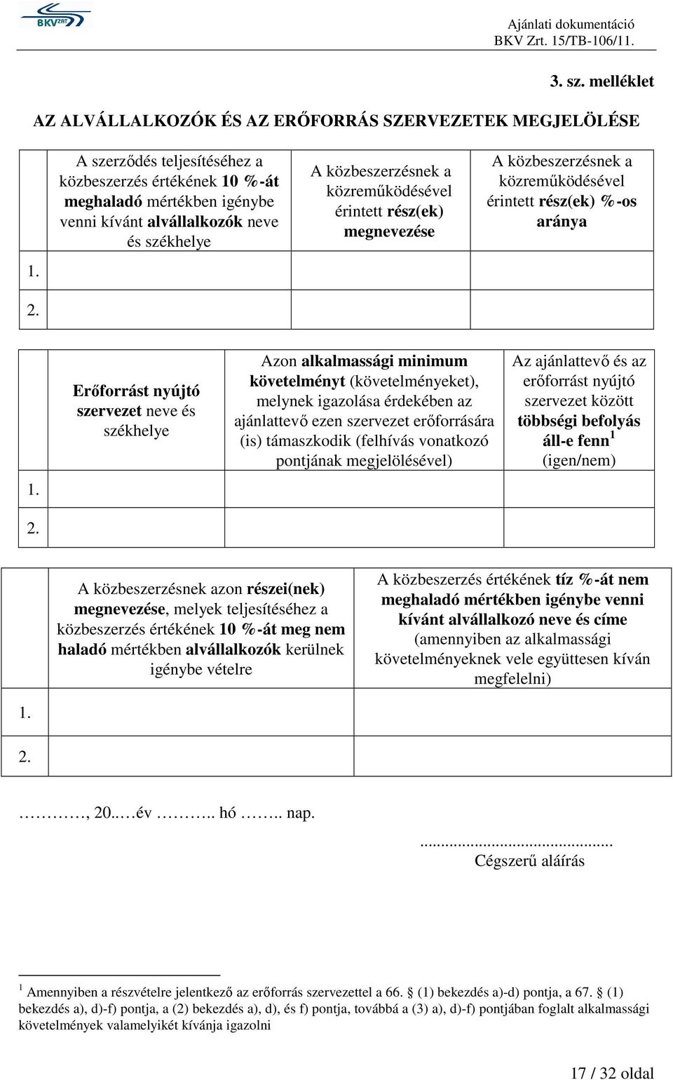 A közbeszerzésnek a közremőködésével érintett rész(ek) %-os aránya 1. 2.