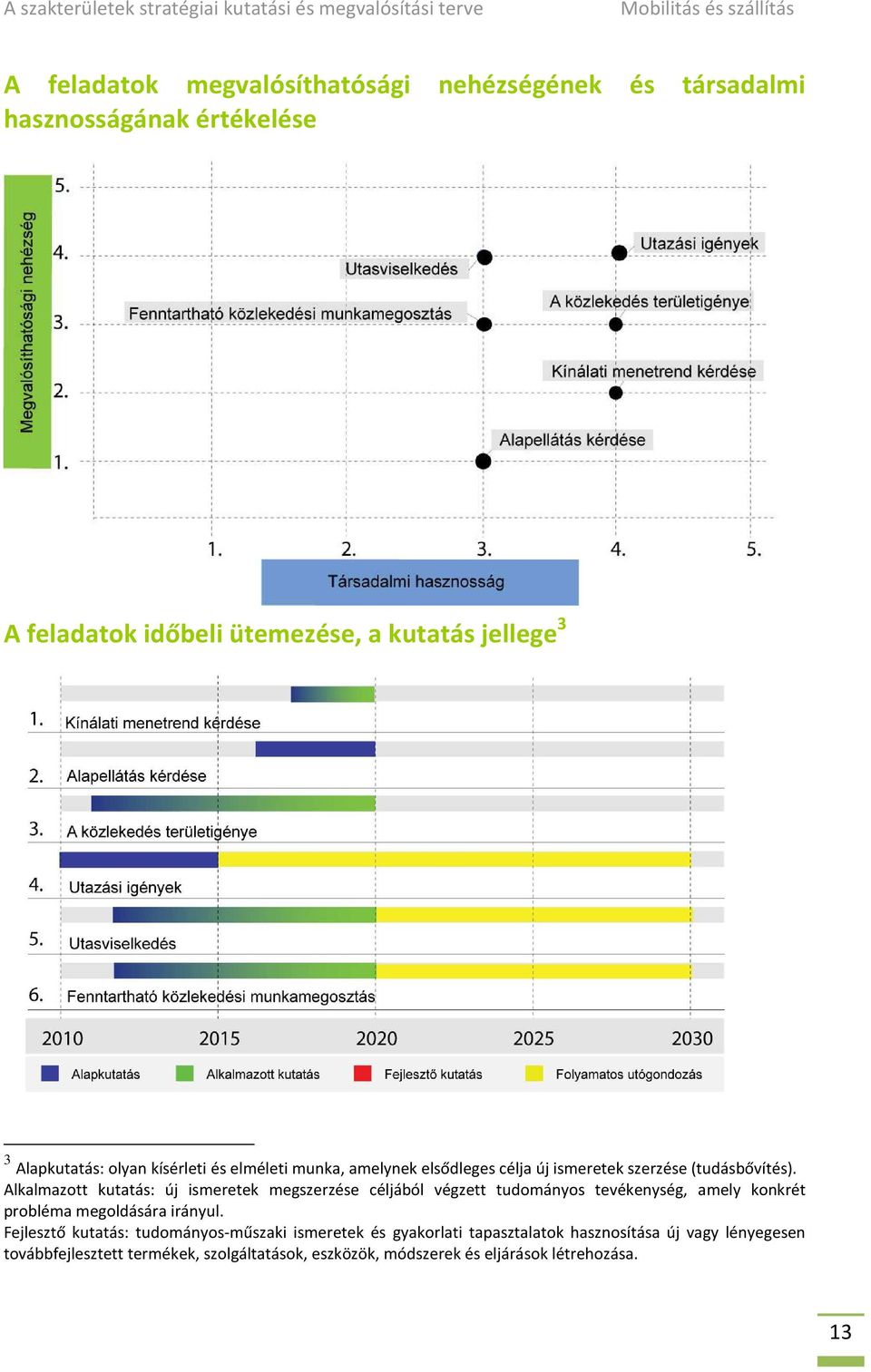 Alkalmazott kutatás: új ismeretek megszerzése céljából végzett tudományos tevékenység, amely konkrét probléma megoldására irányul.