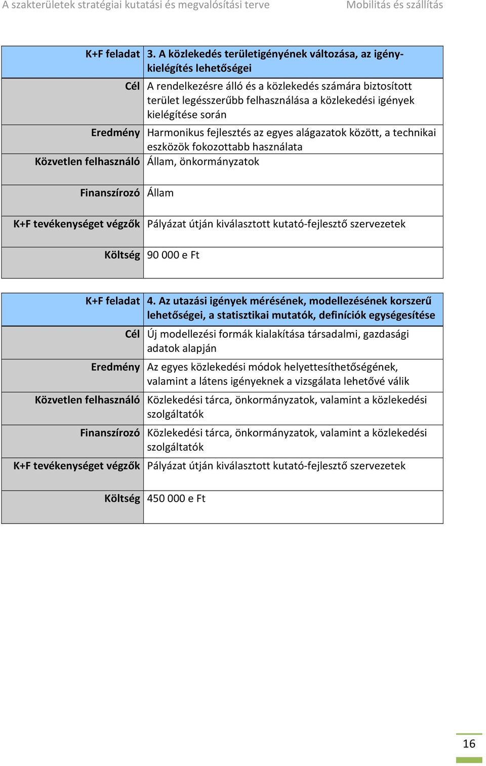 kielégítése során Eredmény Harmonikus fejlesztés az egyes alágazatok között, a technikai eszközök fokozottabb használata Közvetlen felhasználó Állam, önkormányzatok Finanszírozó Állam végzők Pályázat