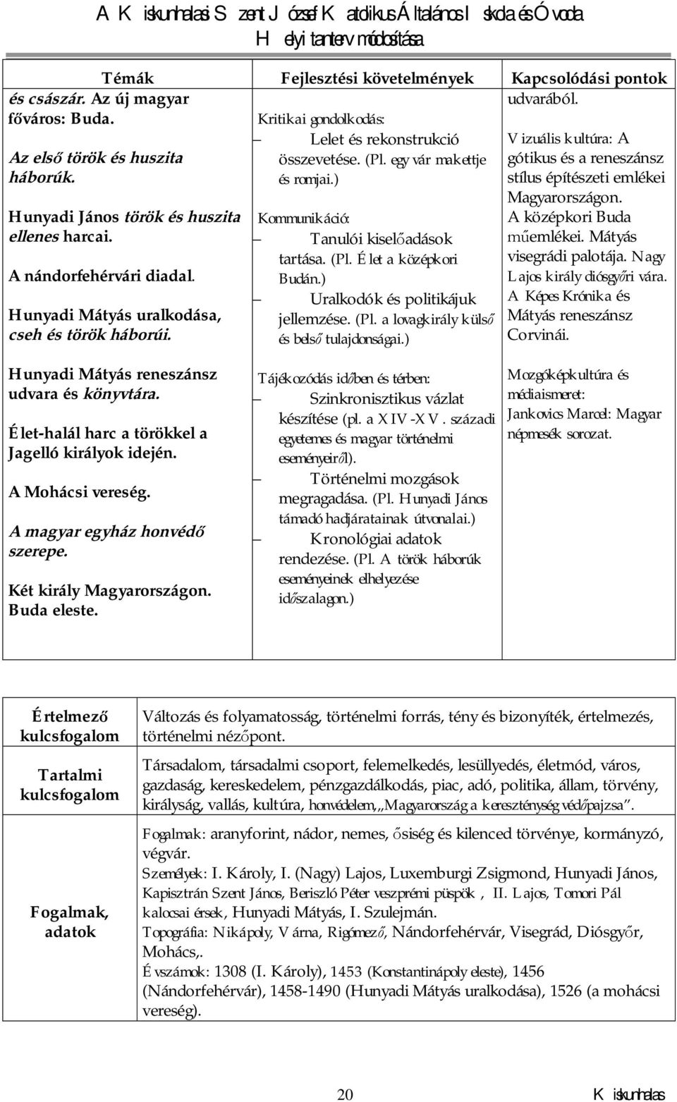 ) Uralkodók és politikájuk Hunyadi Mátyás uralkodása, jellemzése. (Pl. a lovagkirály külső cseh és török háborúi. és belső tulajdonságai.