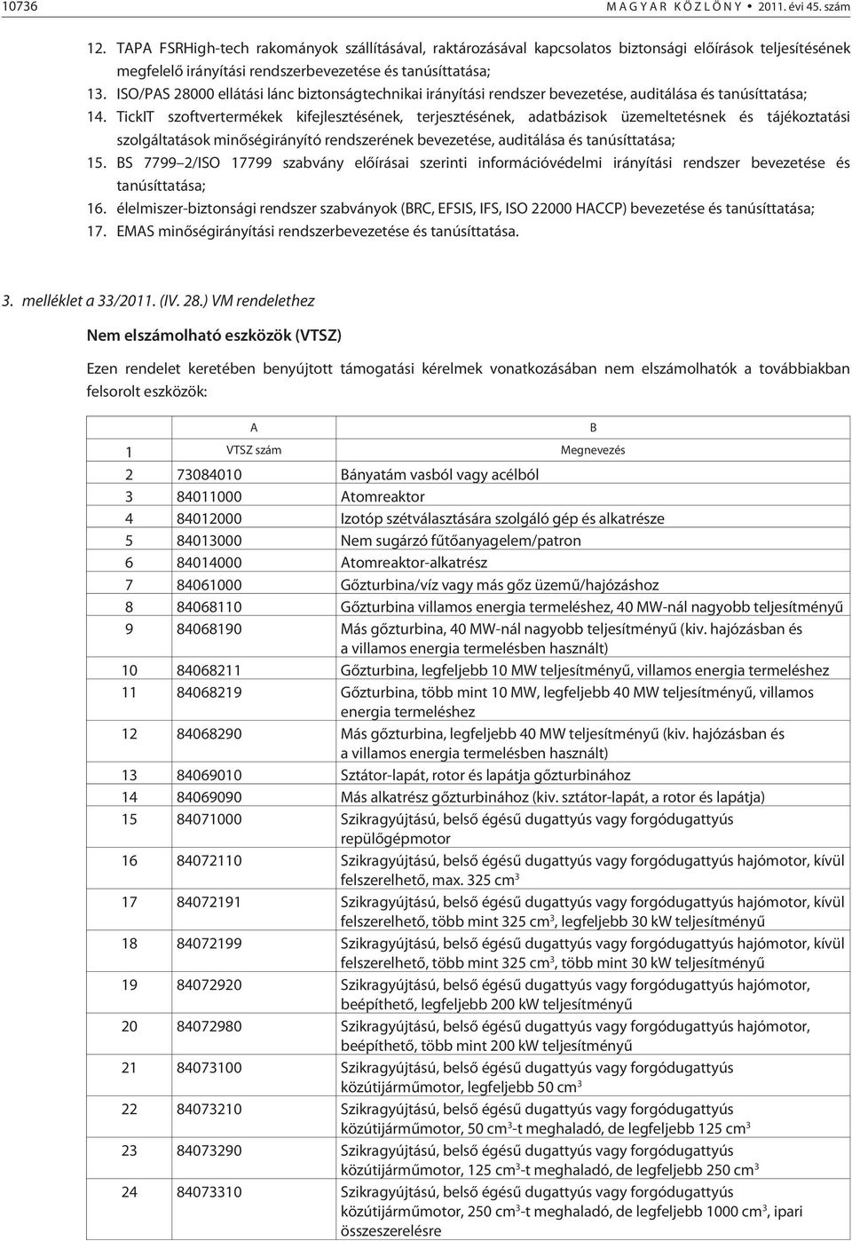 ISO/PAS 28000 ellátási lánc biztonságtechnikai irányítási rendszer bevezetése, auditálása és tanúsíttatása; 14.