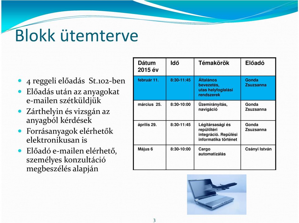 e-mailen elérhető, személyes konzultáció megbeszélés alapján Dátum 2015 év Idő Témakörök Előadó február 11.