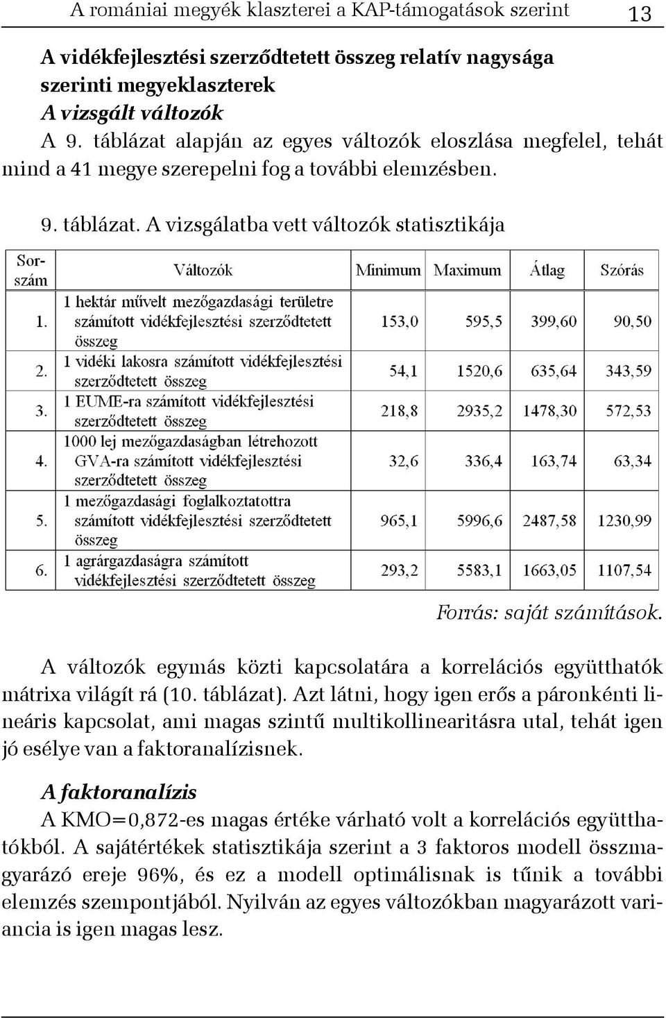 A változók egymás közti kapcsolatára a korrelációs együtthatók mátrixa világít rá (10. táblázat).