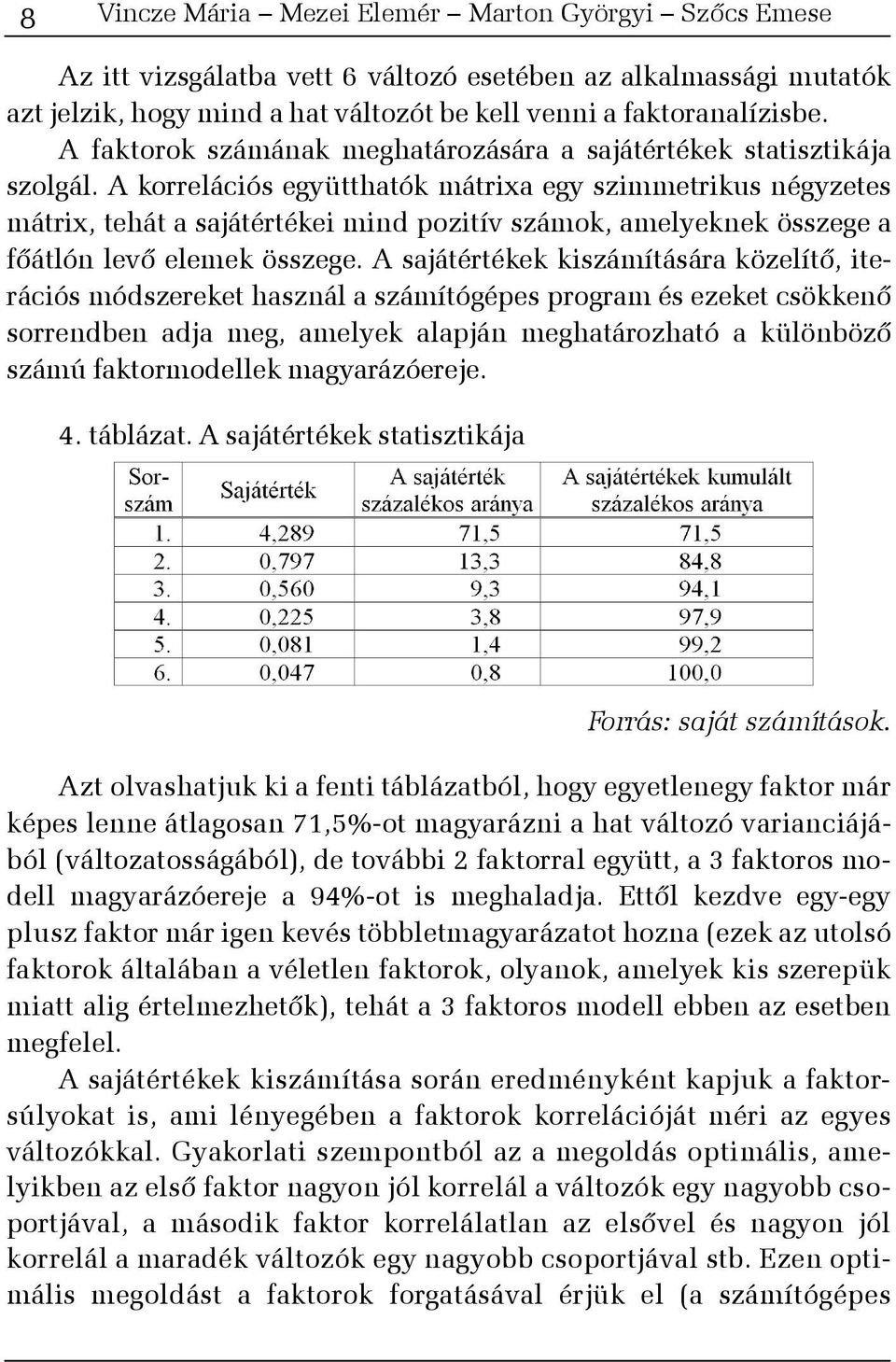 A korrelációs együtthatók mátrixa egy szimmetrikus négyzetes mátrix, tehát a sajátértékei mind pozitív számok, amelyeknek összege a fõátlón levõ elemek összege.