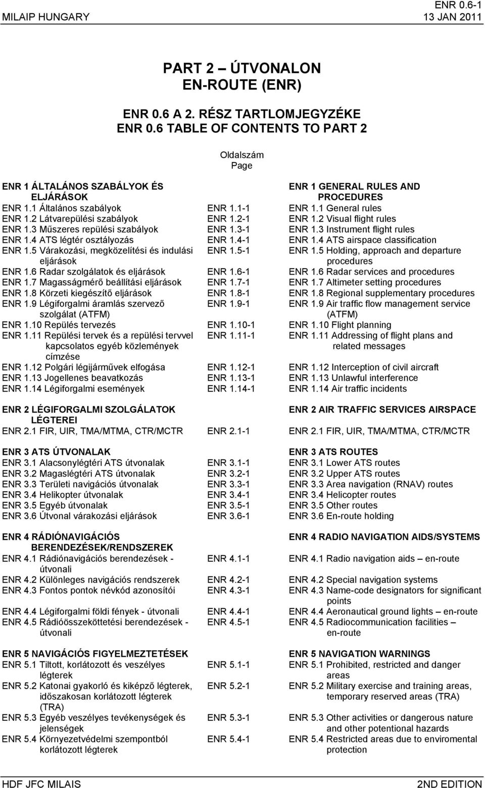 2 Látvarepülési szabályok ENR 1.2-1 ENR 1.2 Visual flight rules ENR 1.3 Műszeres repülési szabályok ENR 1.3-1 ENR 1.3 Instrument flight rules ENR 1.4 ATS légtér osztályozás ENR 1.4-1 ENR 1.