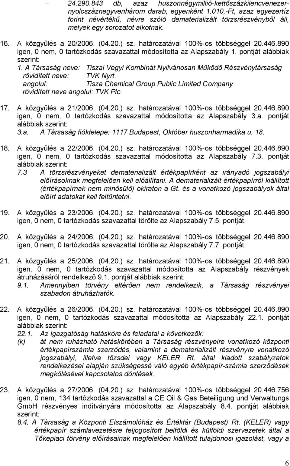 446.890 igen, 0 nem, 0 tartózkodás szavazattal módosította az Alapszabály 1. pontját alábbiak szerint: 1.