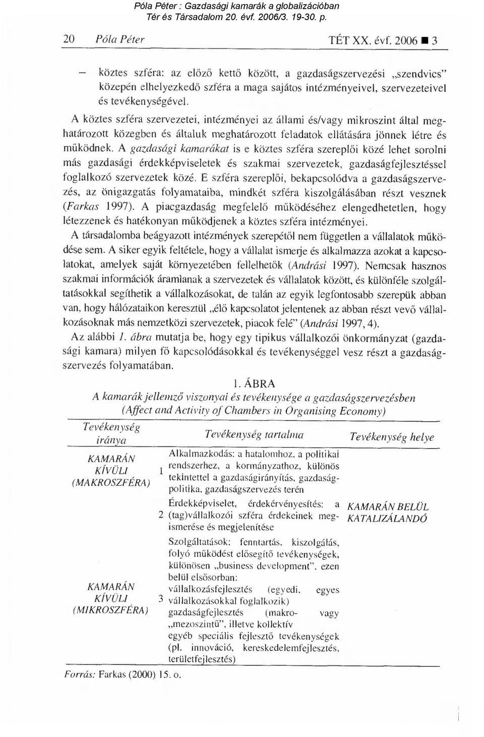 A gazdasági kamarákat is e köztes szféra szerepl ői közé lehet sorolni más gazdasági érdekképviseletek és szakmai szervezetek, gazdaságfejlesztéssel foglalkozó szervezetek közé.