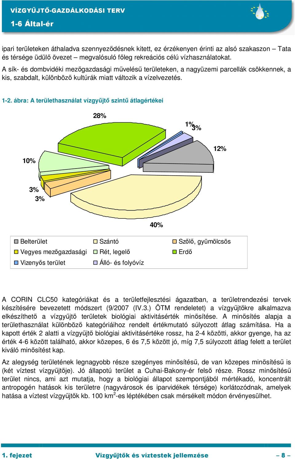 ábra: A területhasználat vízgyőjtı szintő átlagértékei 28% 1% 3% 10% 12% 3% 3% 40% Belterület Szántó Szılı, gyümölcsös Vegyes mezıgazdasági Rét, legelı Erdı Vizenyıs terület Álló- és folyóvíz A CORIN