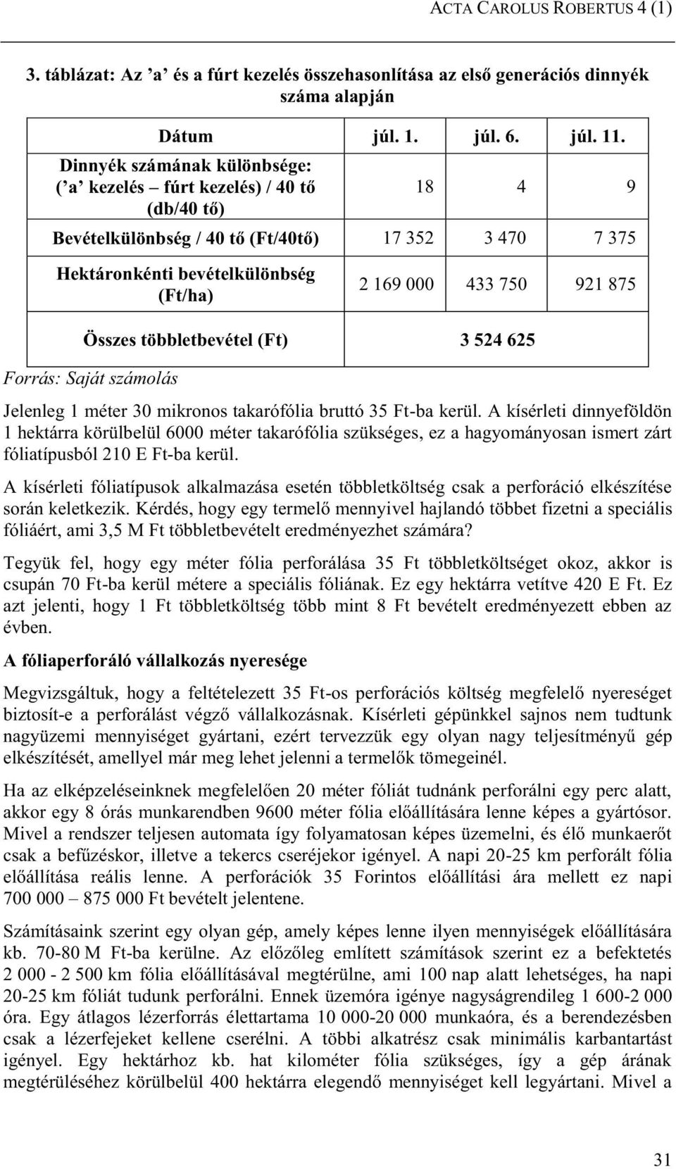 Összes többletbevétel (Ft) 3 524 625 Forrás: Saját számolás Jelenleg 1 méter 30 mikronos takarófólia bruttó 35 Ft-ba kerül.