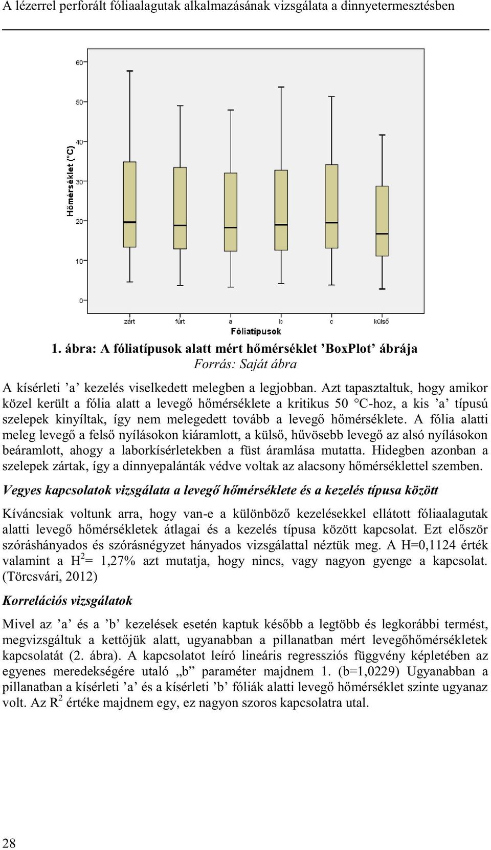 Azt tapasztaltuk, hogy amikor közel került a fólia alatt a levegő hőmérséklete a kritikus 50 C-hoz, a kis a típusú szelepek kinyíltak, így nem melegedett tovább a levegő hőmérséklete.