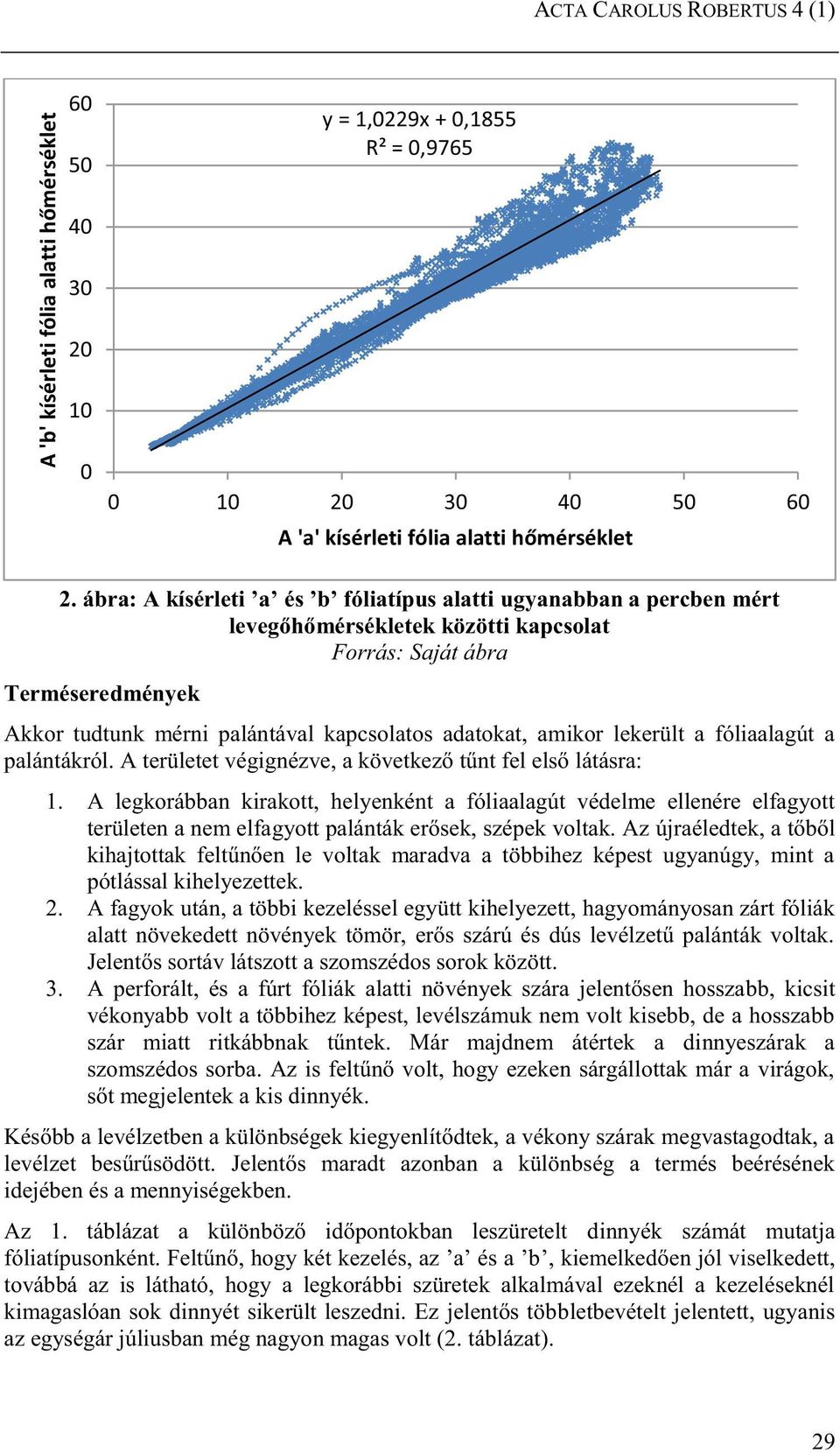 amikor lekerült a fóliaalagút a palántákról. A területet végignézve, a következő tűnt fel első látásra: 1.