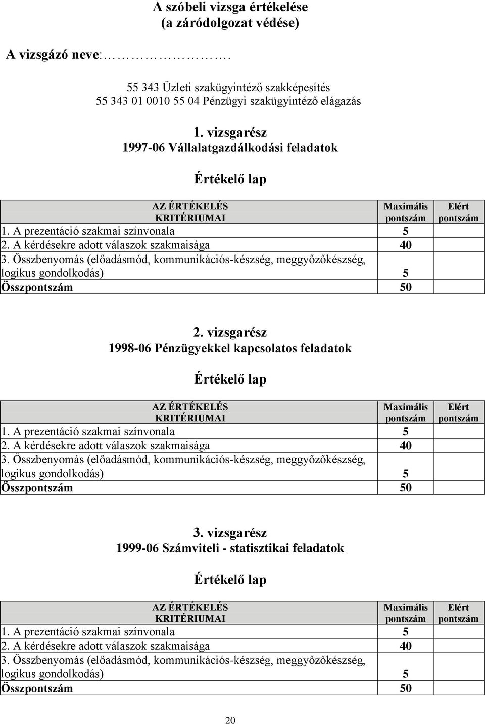 Összbenyomás (előadásmód, kommunikációs-készség, meggyőzőkészség, logikus gondolkodás) 5 Össz 50 Elért 2.