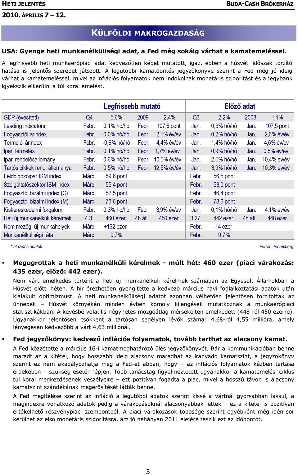 A legutóbbi kamatdöntés jegyzőkönyve szerint a Fed még jó ideig várhat a kamatemeléssel, mivel az inflációs folyamatok nem indokolnak monetáris szigorítást és a jegybank igyekszik elkerülni a túl