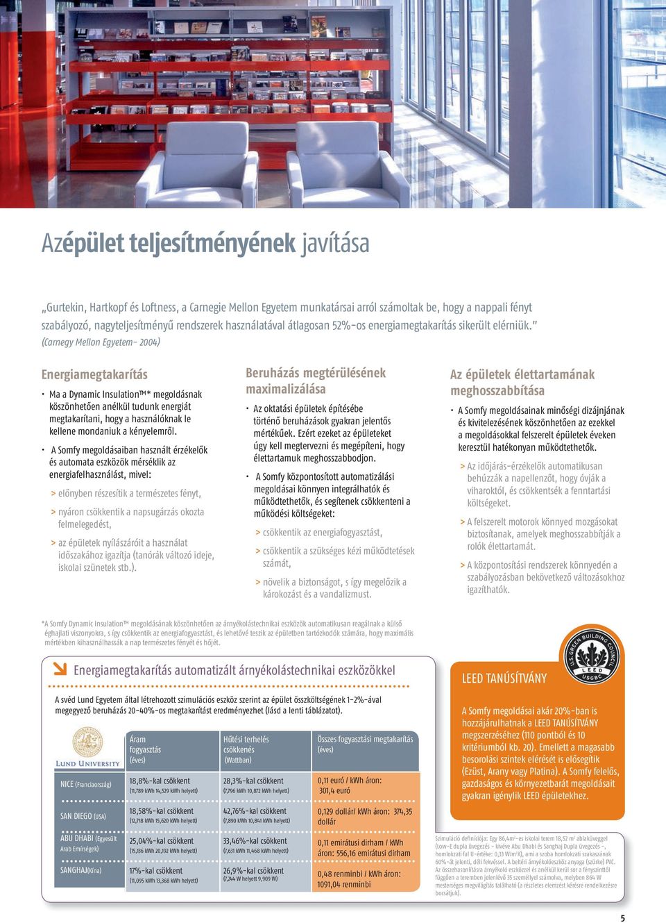 (Carnegy Mellon Egyetem- 2004) Energiamegtakarítás Ma a Dynamic Insulation * megoldásnak köszönhetően anélkül tudunk energiát megtakarítani, hogy a használóknak le kellene mondaniuk a kényelemről.