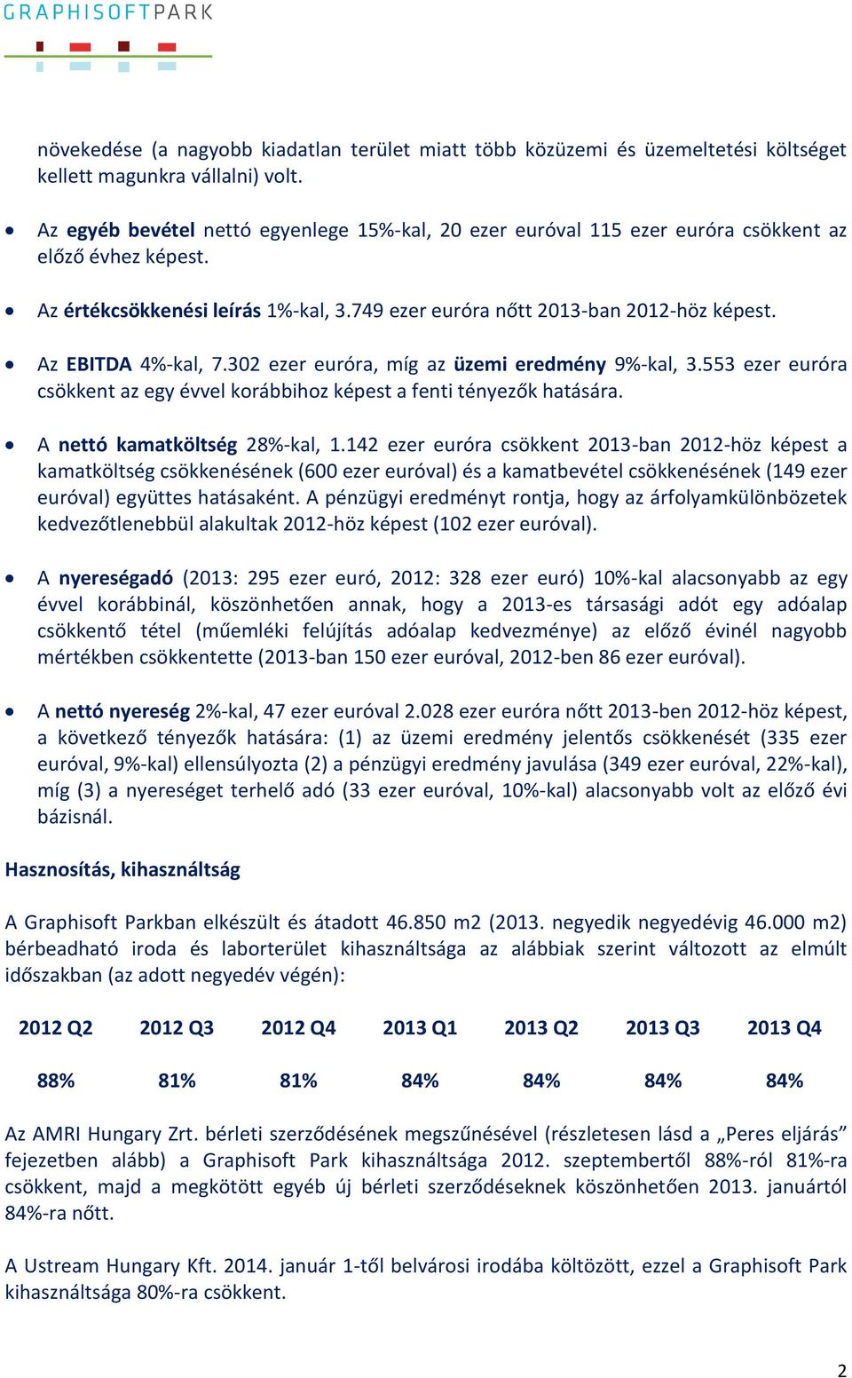 Az EBITDA 4%-kal, 7.302 ezer euróra, míg az üzemi eredmény 9%-kal, 3.553 ezer euróra csökkent az egy évvel korábbihoz képest a fenti tényezők hatására. A nettó kamatköltség 28%-kal, 1.