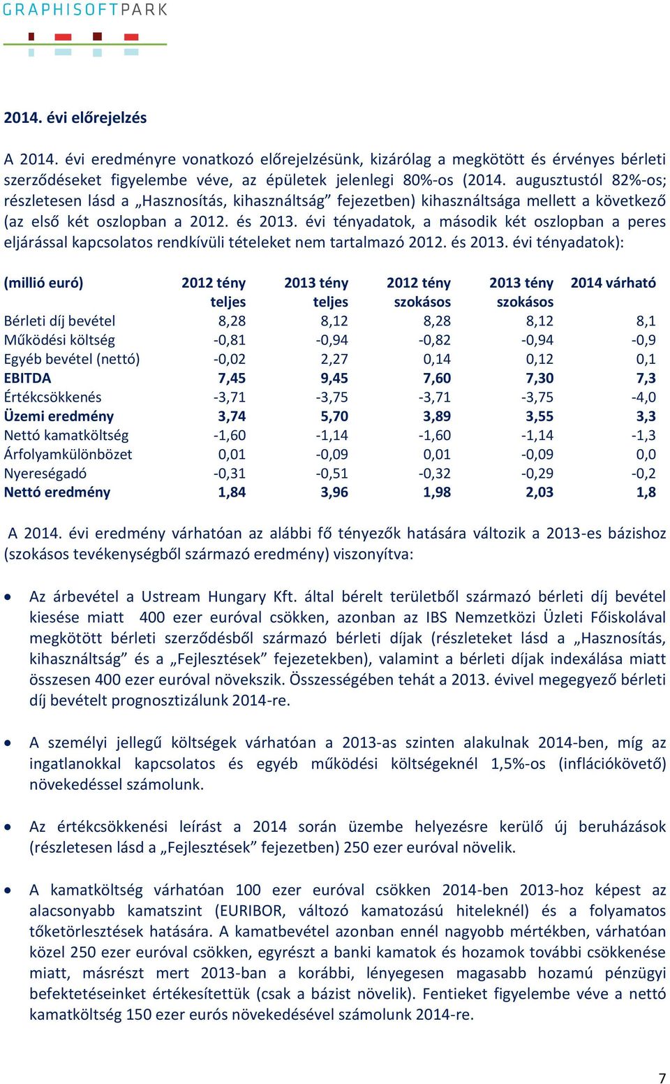 évi tényadatok, a második két oszlopban a peres eljárással kapcsolatos rendkívüli tételeket nem tartalmazó 2012. és 2013.