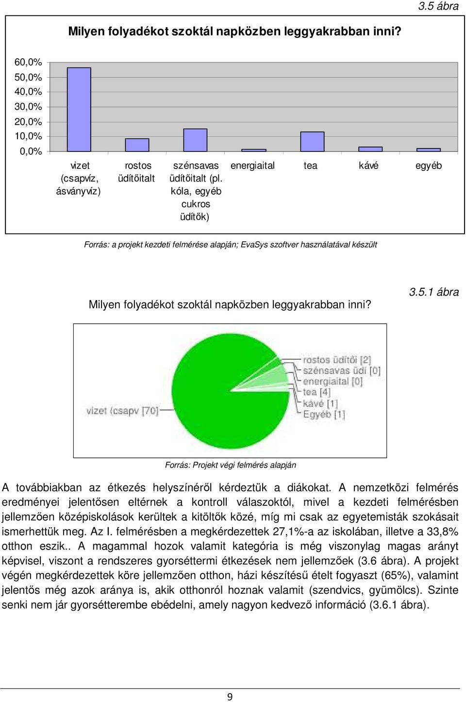 A nemzetközi felmérés eredményei jelentősen eltérnek a kontroll válaszoktól, mivel a kezdeti felmérésben jellemzően középiskolások kerültek a kitöltők közé, míg mi csak az egyetemisták szokásait