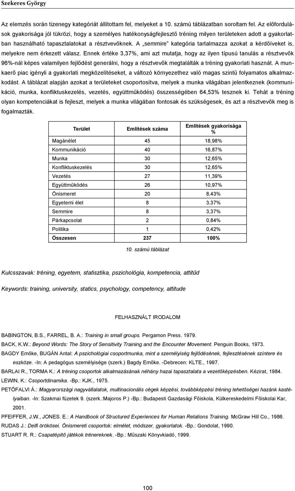 A semmire kategória tartalmazza azokat a kérdőíveket is, melyekre nem érkezett válasz.