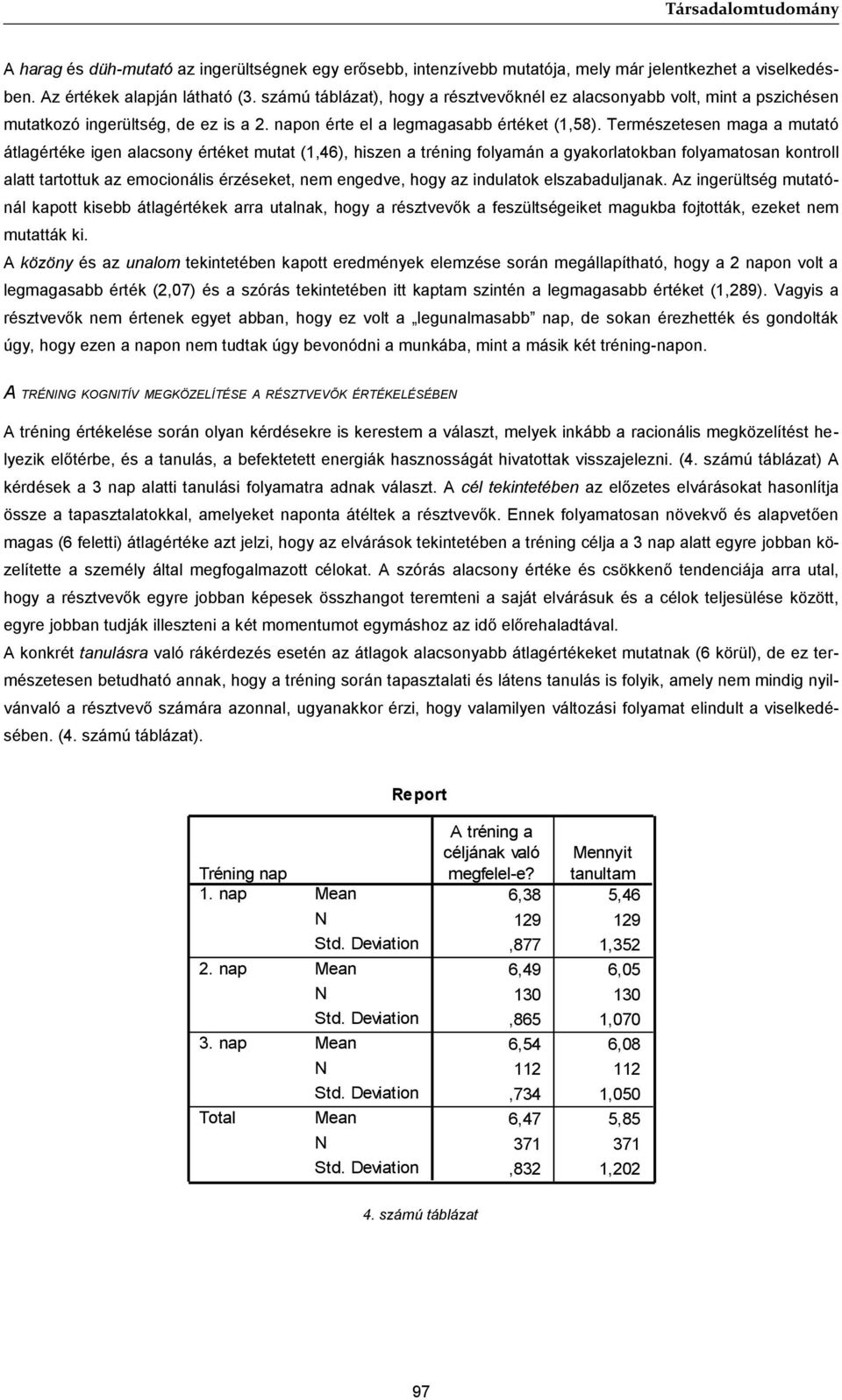 Természetesen maga a mutató átlagértéke igen alacsony értéket mutat (1,4), hiszen a tréning folyamán a gyakorlatokban folyamatosan kontroll alatt tartottuk az emocionális érzéseket, nem engedve, hogy