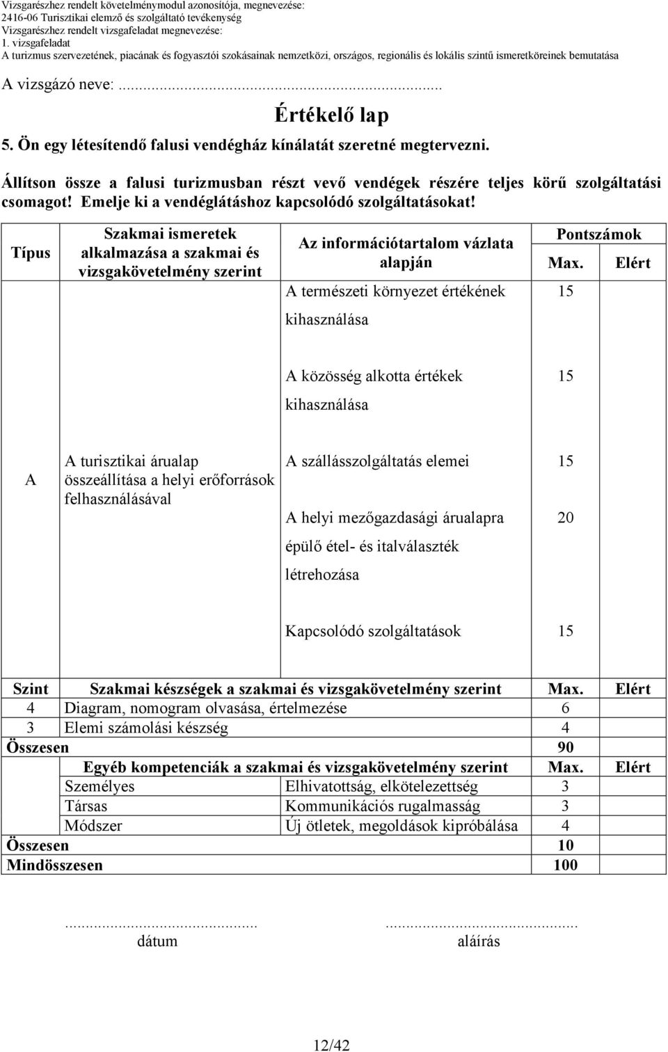 Típus Szakmai ismeretek alkalmazása a szakmai és vizsgakövetelmény szerint Az információtartalom vázlata alapján A természeti környezet értékének Pontszámok Max.