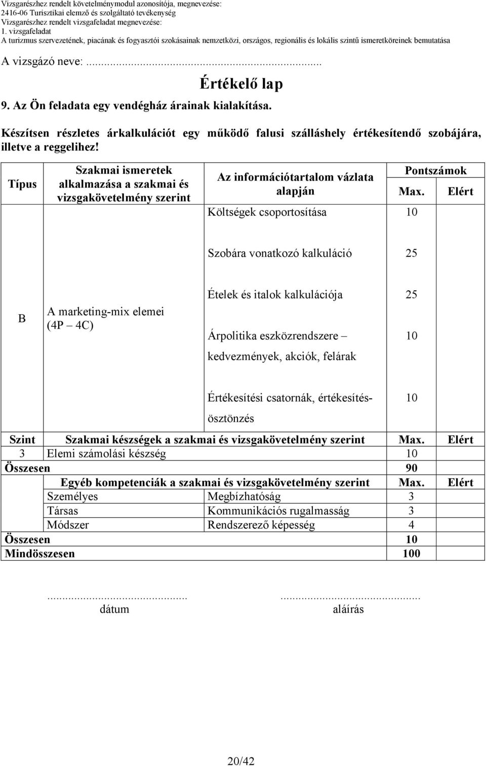 Elért 10 Szobára vonatkozó kalkuláció 25 A marketing-mix elemei (4P 4C) Ételek és italok kalkulációja Árpolitika eszközrendszere 25 10 kedvezmények, akciók, felárak Értékesítési csatornák,